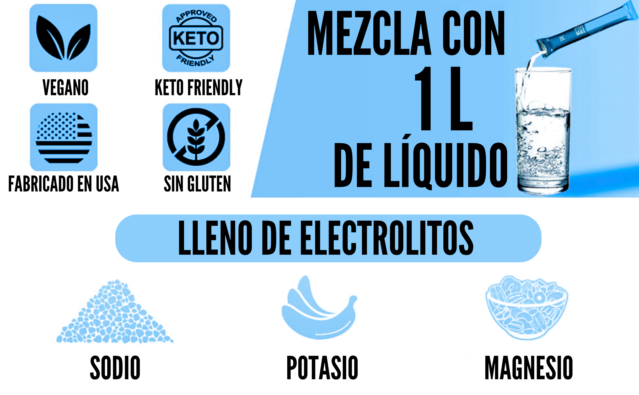 Hydro Max Lleno de Electrolitos: Sodio, Potasio, Magnesio